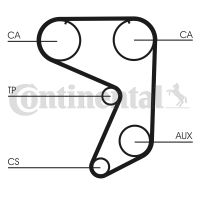 Curea de distributie CT651 CONTINENTAL CTAM