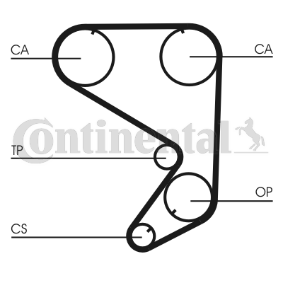 Curea de distributie CT652 CONTINENTAL CTAM