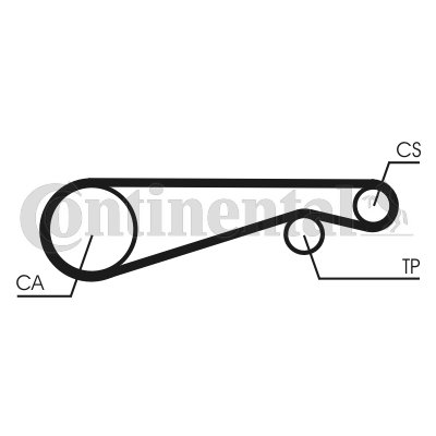 Curea de distributie CT653 CONTINENTAL CTAM