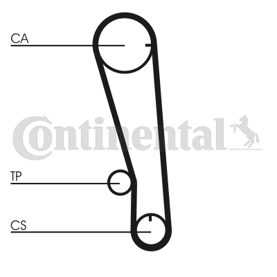 Curea de distributie CT665 CONTINENTAL CTAM