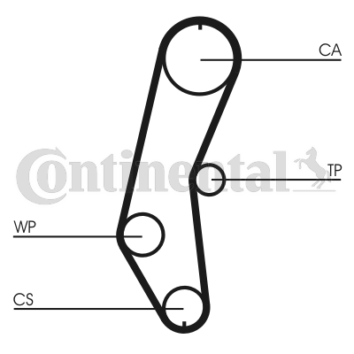 Curea de distributie CT666 CONTINENTAL CTAM