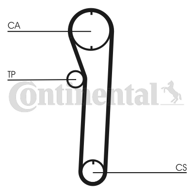 Curea de distributie CT680 CONTINENTAL CTAM