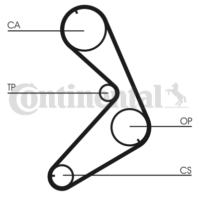 Curea de distributie CT676 CONTINENTAL CTAM