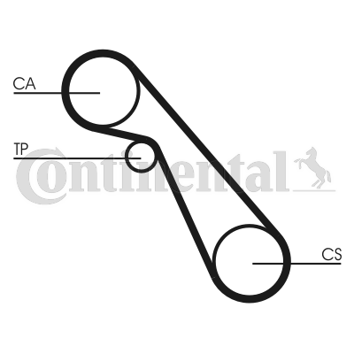 Curea de distributie CT703 CONTINENTAL CTAM