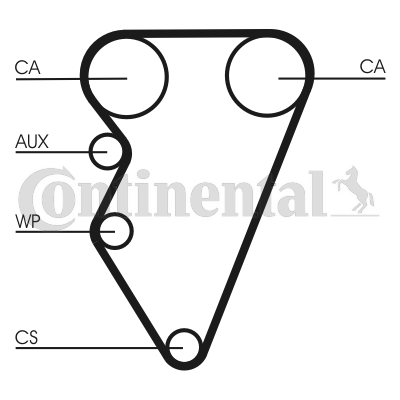 Set curea de distributie CT708K1 CONTINENTAL CTAM