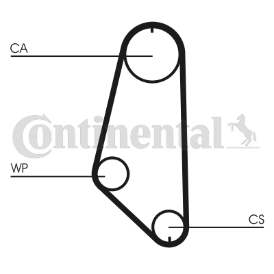 Set pompa apa + curea dintata CT720WP1 CONTINENTAL CTAM