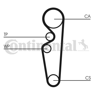 Curea de distributie CT729 CONTINENTAL CTAM