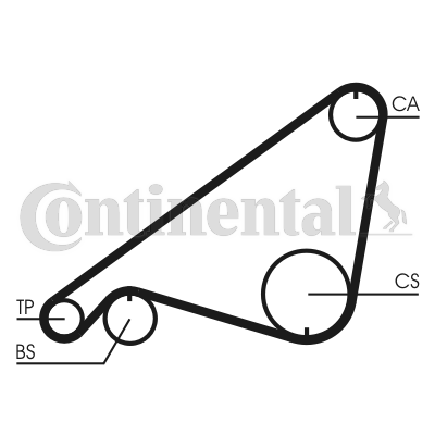 Curea de distributie CT752 CONTINENTAL CTAM