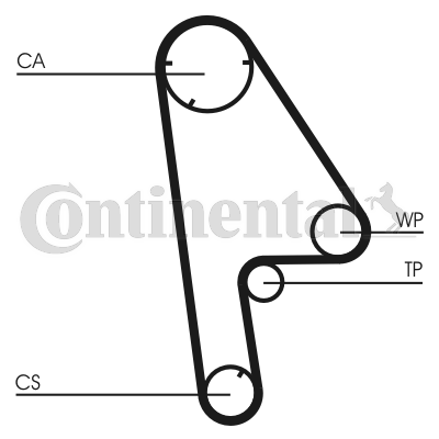 Curea de distributie CT763 CONTINENTAL CTAM