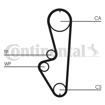 Curea de distributie CT765 CONTINENTAL CTAM