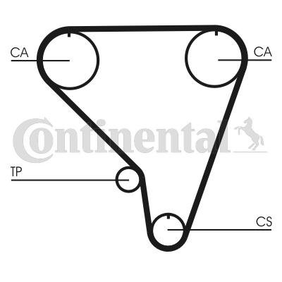 Curea de distributie CT793 CONTINENTAL CTAM