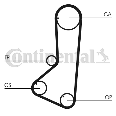 Curea de distributie CT801 CONTINENTAL CTAM