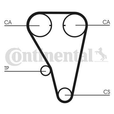 Curea de distributie CT803 CONTINENTAL CTAM