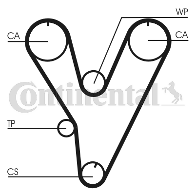 Set curea de distributie CT805K1 CONTINENTAL CTAM