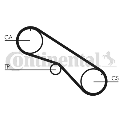 Curea de distributie CT818 CONTINENTAL CTAM