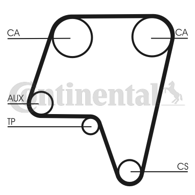 Curea de distributie CT819 CONTINENTAL CTAM