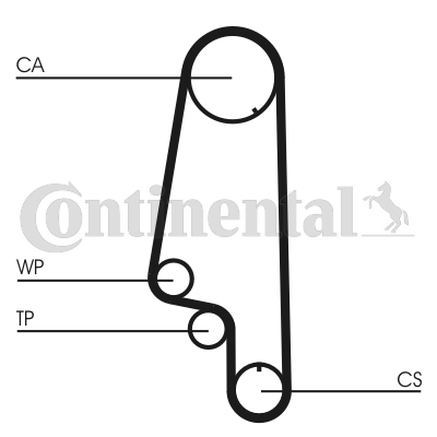 Set pompa apa + curea dintata CT846WP3 CONTINENTAL CTAM