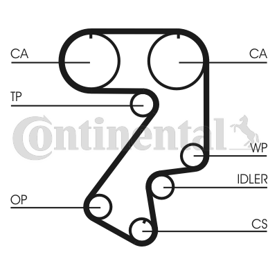 Curea de distributie CT859 CONTINENTAL CTAM