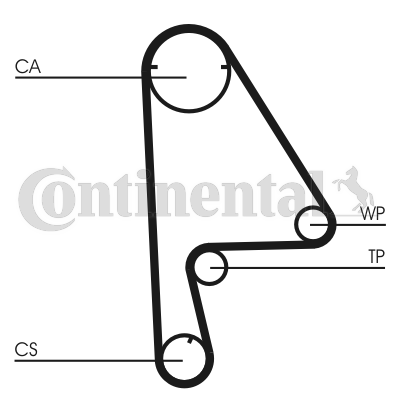 Set pompa apa + curea dintata CT862WP1 CONTINENTAL CTAM