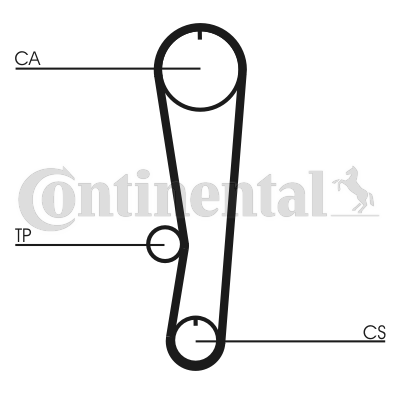 Curea de distributie CT895 CONTINENTAL CTAM