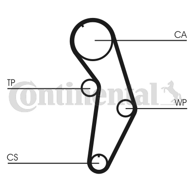 Set pompa apa + curea dintata CT908WP1 CONTINENTAL CTAM