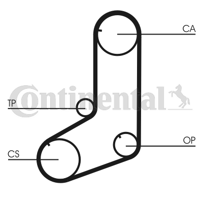 Curea de distributie CT911 CONTINENTAL CTAM