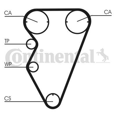 Curea de distributie CT929 CONTINENTAL CTAM