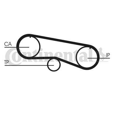 Curea de distributie CT933 CONTINENTAL CTAM