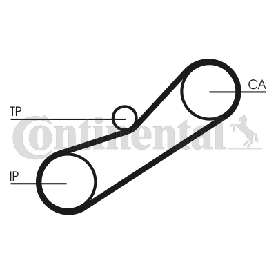 Set curea de distributie CT950K1 CONTINENTAL CTAM