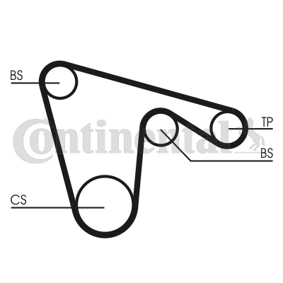 Curea de distributie CT970 CONTINENTAL CTAM