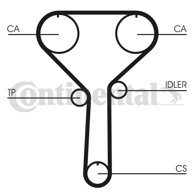 Curea de distributie CT992 CONTINENTAL CTAM