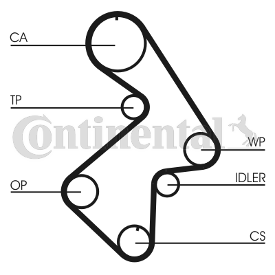 Curea de distributie CT998 CONTINENTAL CTAM