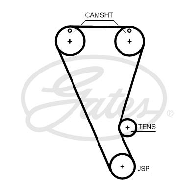 Curea de distributie T363HOB GATES