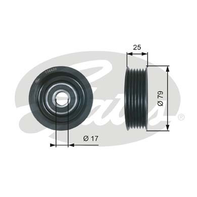 Rola ghidare/conducere, curea transmisie T36420 GATES