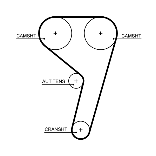 Curea de distributie T367HOB GATES