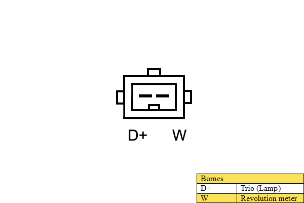 Generator / Alternator JA016443 DA SILVA
