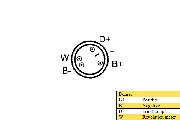 Generator / Alternator 010059 DA SILVA