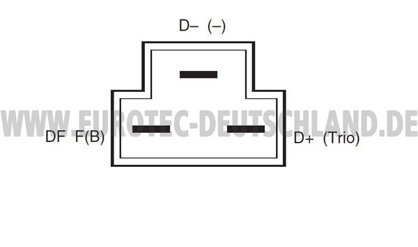 Generator / Alternator 12030210 EUROTEC