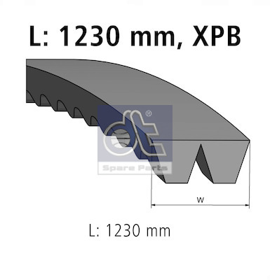 Set curea trapezoidala 4.80677 DT Spare Parts