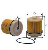 Filtru combustibil XNE898 UNIFLUX FILTERS
