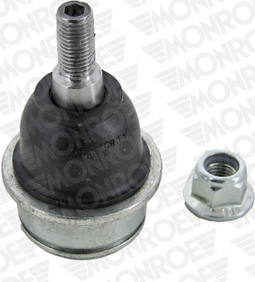 Articulatie sarcina/ghidare L15581 MONROE