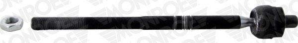 Articulatie axiala, cap de bara L24236 MONROE
