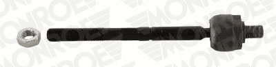 Articulatie axiala, cap de bara L25233 MONROE