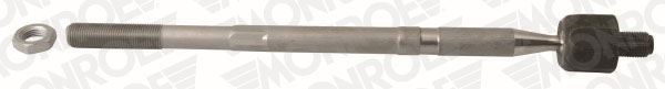 Articulatie axiala, cap de bara L29222 MONROE