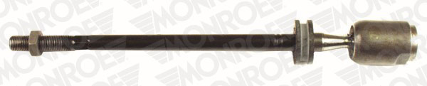 Articulatie axiala, cap de bara L2976 MONROE