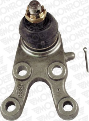 Articulatie sarcina/ghidare L42507 MONROE