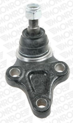 Articulatie sarcina/ghidare L69507 MONROE
