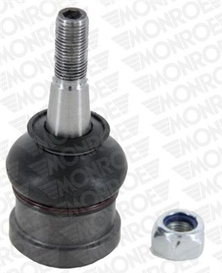 Articulatie sarcina/ghidare L80515 MONROE