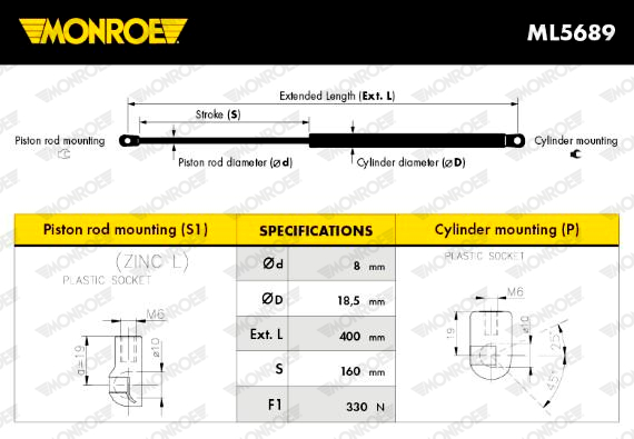 Amortizor capota ML5689 MONROE