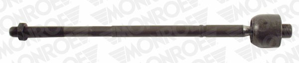 Articulatie axiala, cap de bara L0014 MONROE